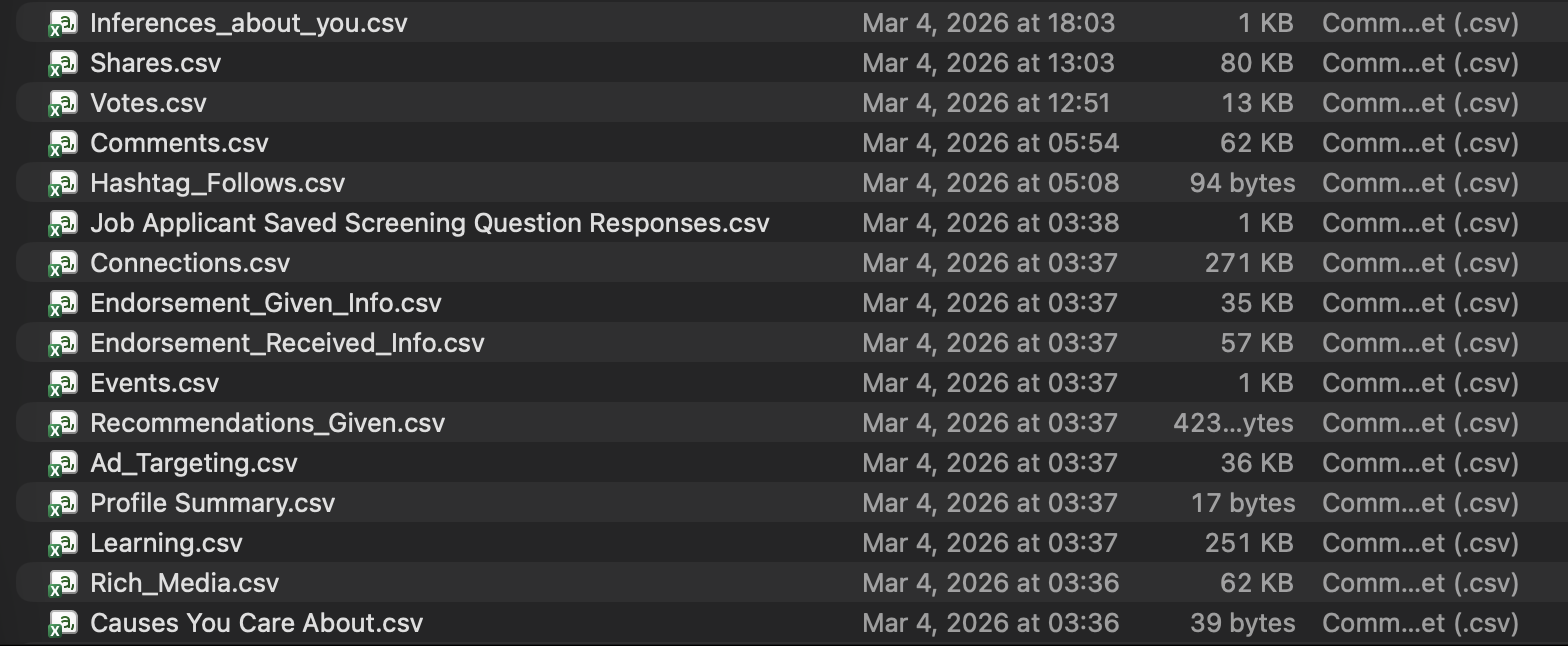 LinkedIn export file list screenshot